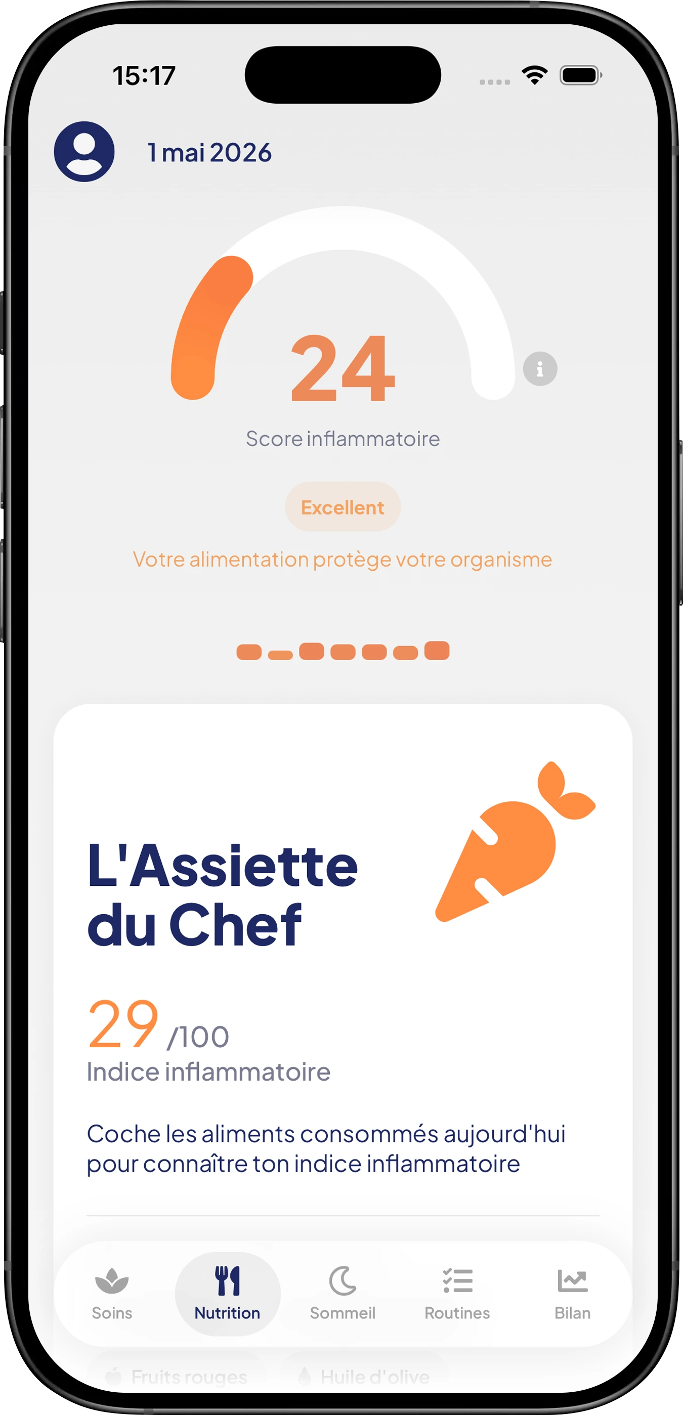 Recettes anti-cortisol Cortifit